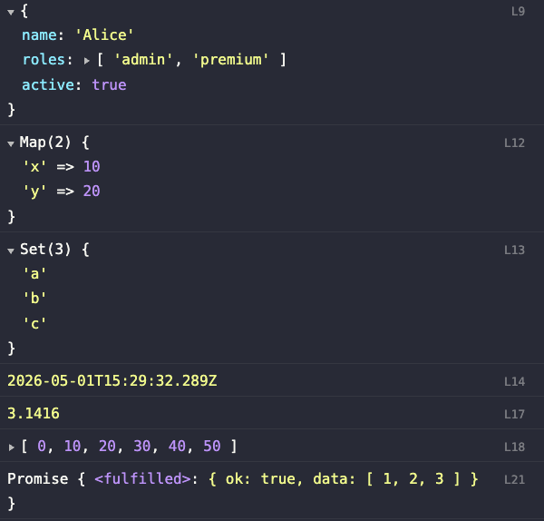 Inspecting output values